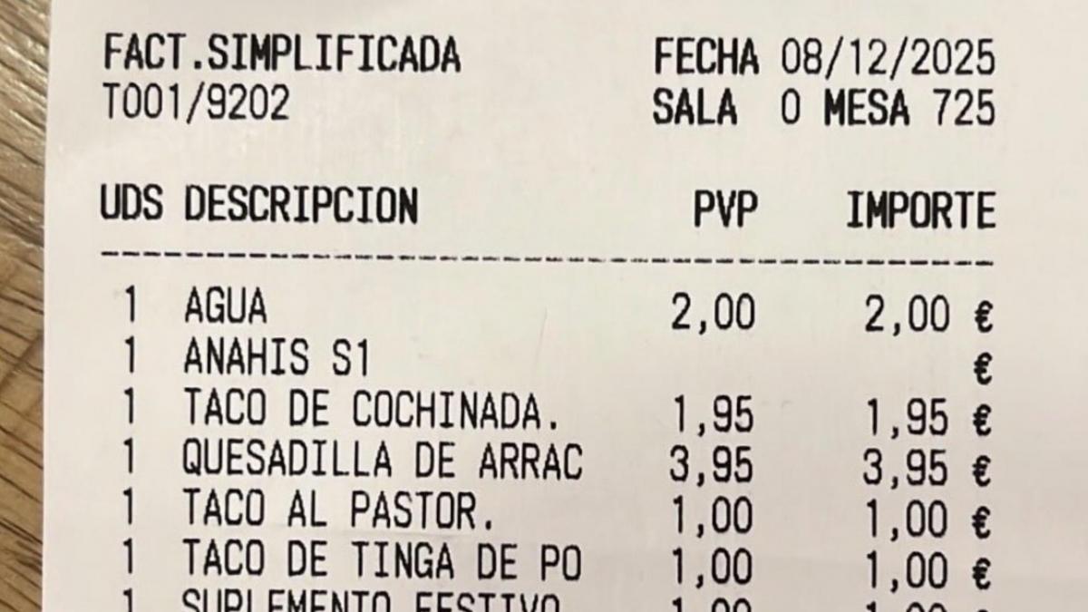 Va a comer a un restaurante el 8 de diciembre y ve un cobro en su cuenta que puede cambiar la hostelería en España tal y como se conoce