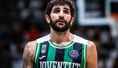 Jornada decisiva en la Champions para aclarar el futuro europeo del Unicaja