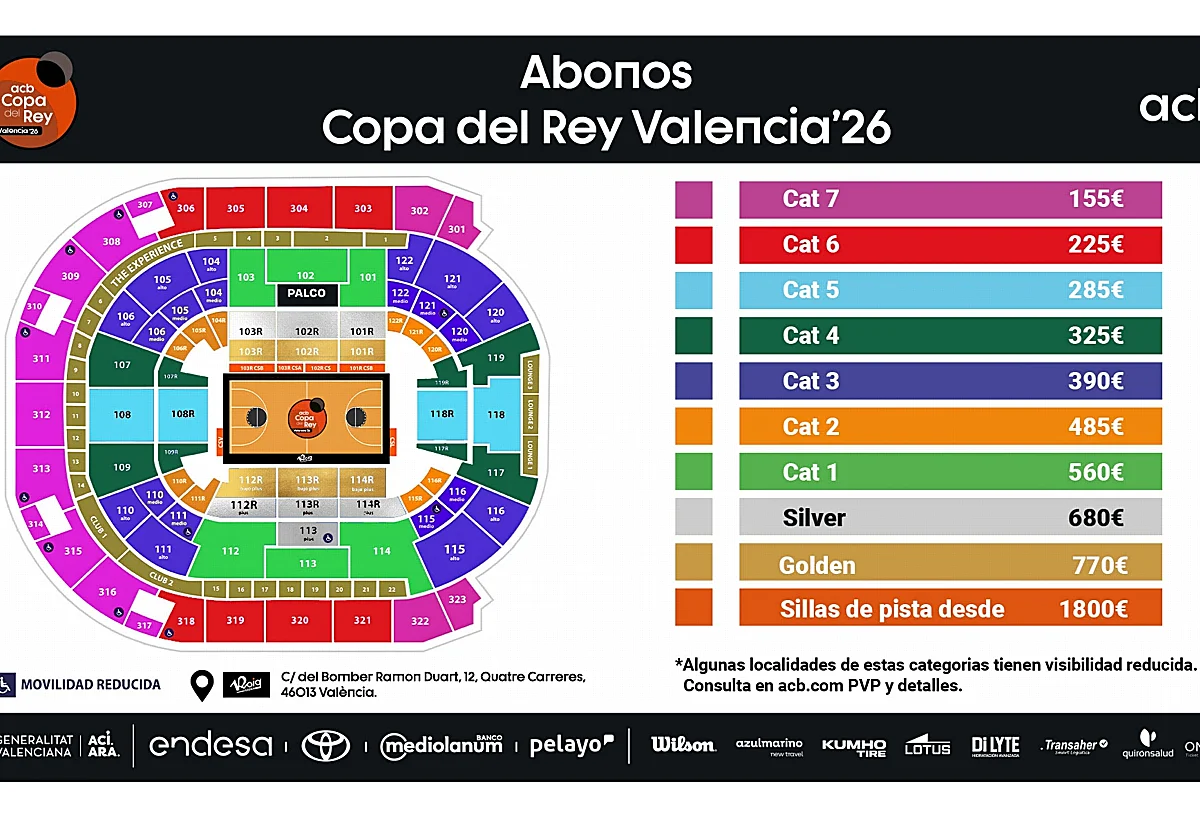 El Valencia Basket dispondrá de abonos en preventa para la Copa del Rey en el Roig Arena