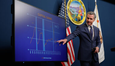 Lo que debes saber sobre los problemas presupuestarios de California El panorama presupuestario de California es desalentador. Esto es lo que necesitas saber.