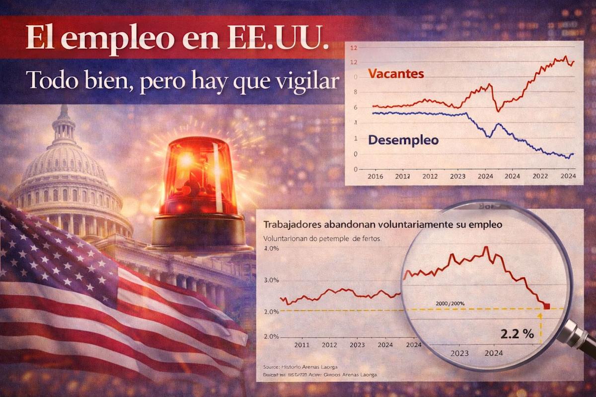 El empleo en EE.UU. Todo bien, pero hay que vigilar