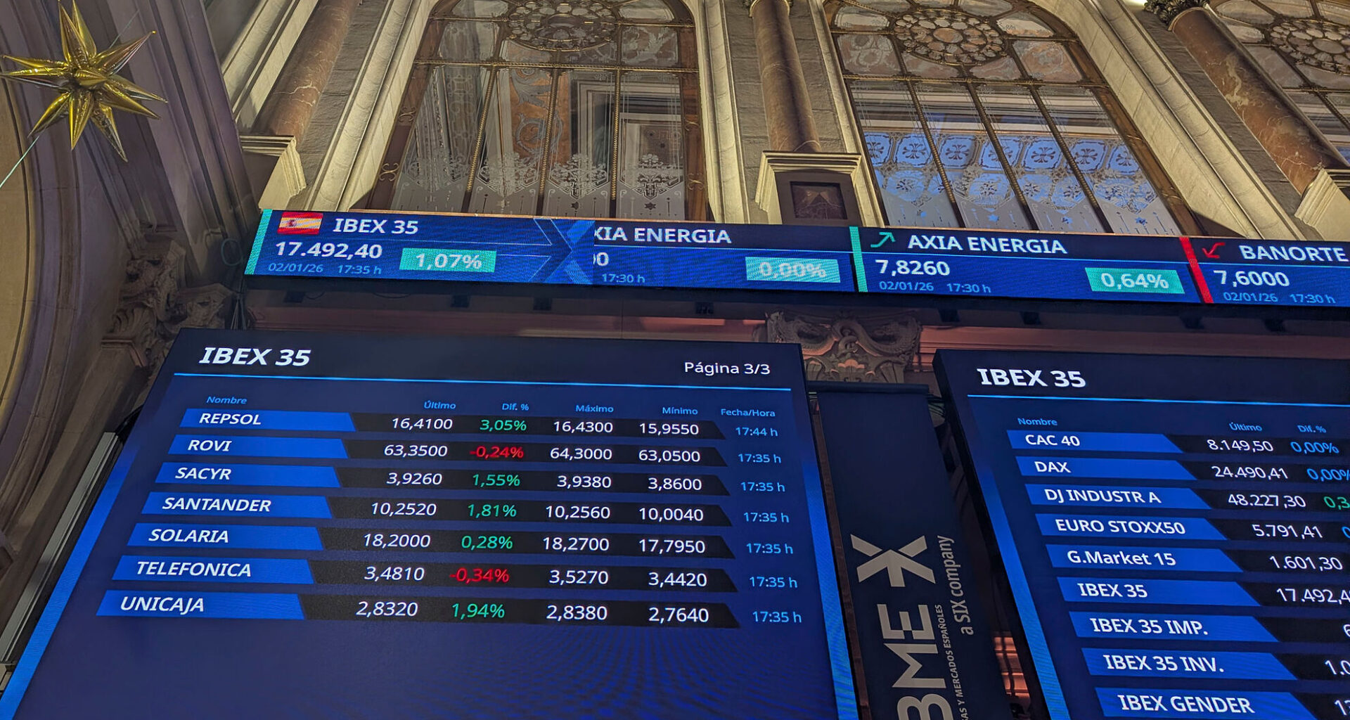 Ibex 35 hoy, la Bolsa en Directo | El Ibex apunta a nuevos récords