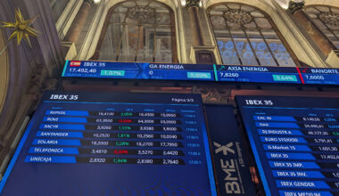 Ibex 35 hoy, la Bolsa en Directo | El Ibex apunta a nuevos récords