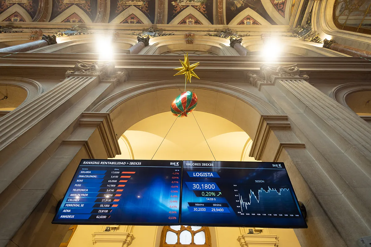 Cotizaciones en la Bolsa de Madrid