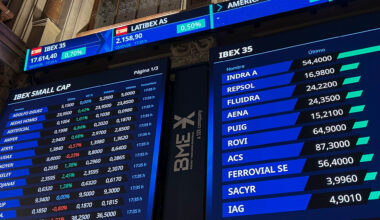 Ibex 35 hoy, La Bolsa en Directo | El Ibex mantiene los 17.600 puntos pendiente de Venezuela