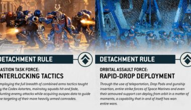 Adelanto de los Destacamentos Marines de los 500 Mundos -