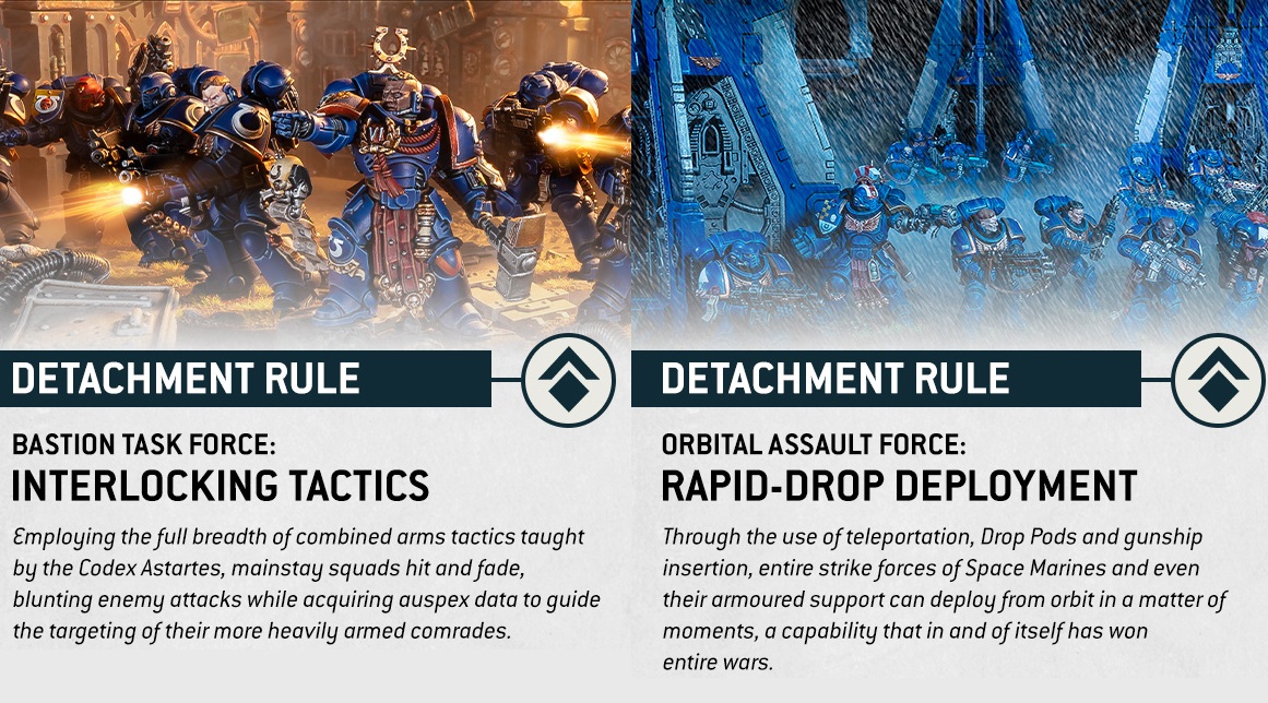 Adelanto de los Destacamentos Marines de los 500 Mundos -