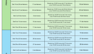 FECHAS SEGUNDO TRIMESTRE