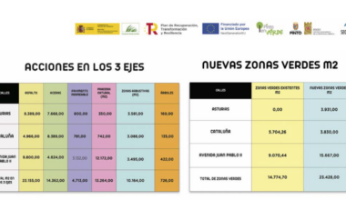 Actualidad buscador - ayto-pinto.es
