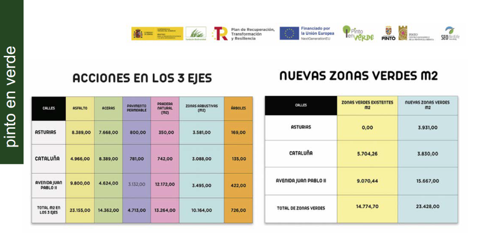 Actualidad buscador - ayto-pinto.es