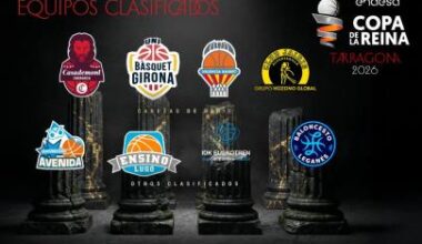 IDK Euskotren e Innova-tsn Leganés cierran el cuadro de la Copa de la Reina 2026