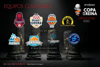 IDK Euskotren e Innova-tsn Leganés cierran el cuadro de la Copa de la Reina 2026