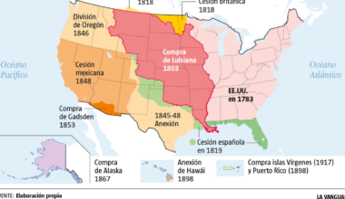 Estados Unidos lleva el gen anexionista