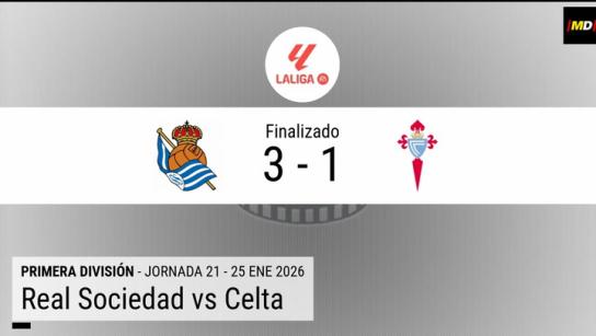 La fe y puntería de la nueva etapa dan tres puntazos más ante el Celta a una Real en inferioridad