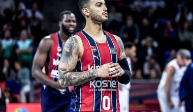 Los francotiradores del Baskonia avistan la Copa