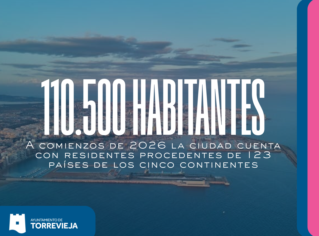 Torrevieja comienza 2026 con 110.500 habitantes y suma más de 4.100 nuevos empadronados en tan solo un año