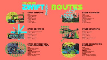 El Tour de Zwift da inicio a la temporada en el ciclismo virtual
