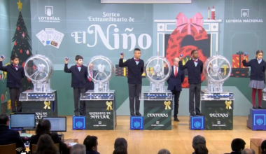 Lotería del Niño 2026: comprueba la lista oficial de premios del sorteo de la Lotería del Día de Reyes