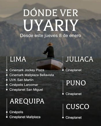 Lista de cines a nivel