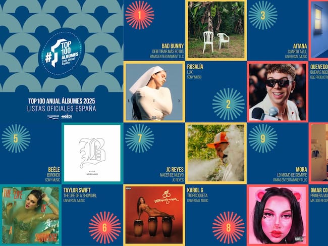 Lista de álbumes más vendidos elaborada por Promusicae