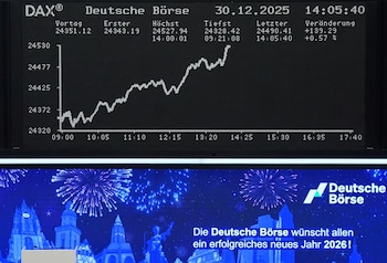 Gráfico del índice bursátil alemán