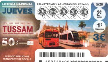 Lotería Nacional: comprobar los resultados y premios del sorteo de hoy, jueves 15 de enero