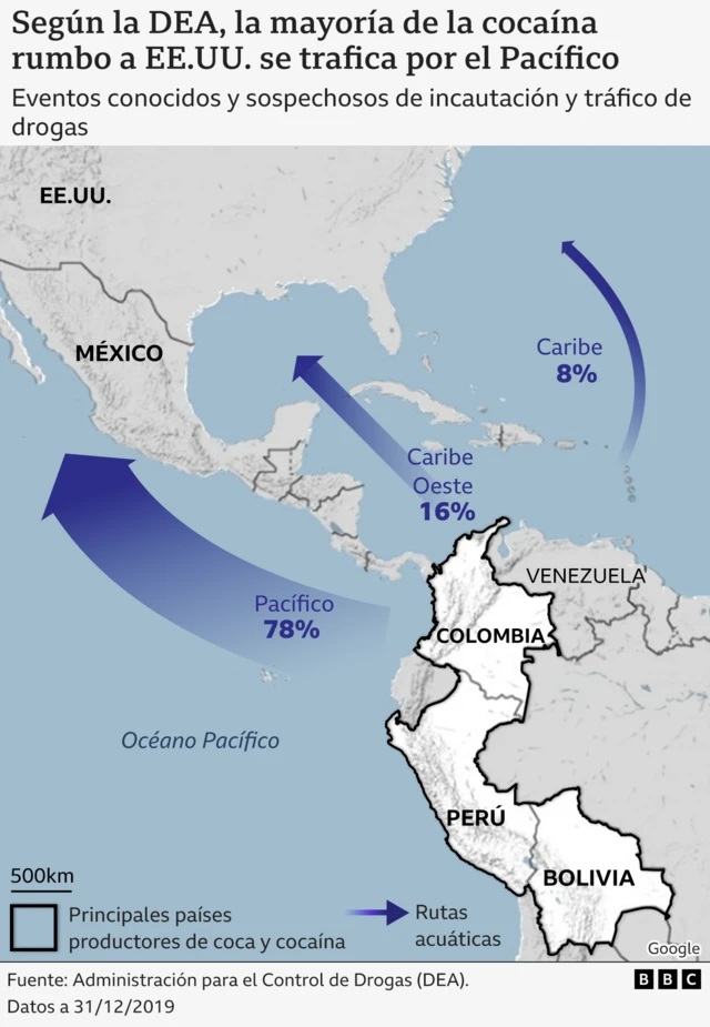 Mapa que muestra las rutas de la cocaína desde Sudamérica hasta EE.UU.