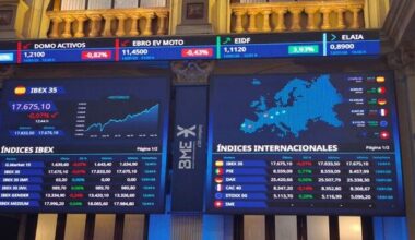 El Ibex 35, imparable. Roza los 17.700 puntos y marca su 7º máximo con Grifols y Repsol como motores