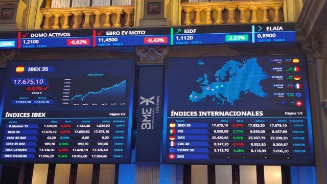 El Ibex 35, imparable. Roza los 17.700 puntos y marca su 7º máximo con Grifols y Repsol como motores