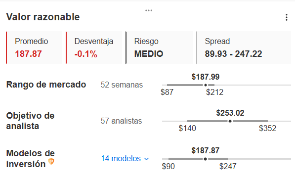 ÚLTIMA OPORTUNIDAD - 55% DE DESCUENTO: Acceso a las mejores acciones de 2026