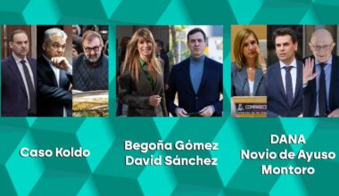 el calendario judicial de 2026 pone contra las cuerdas al Gobierno y al PP