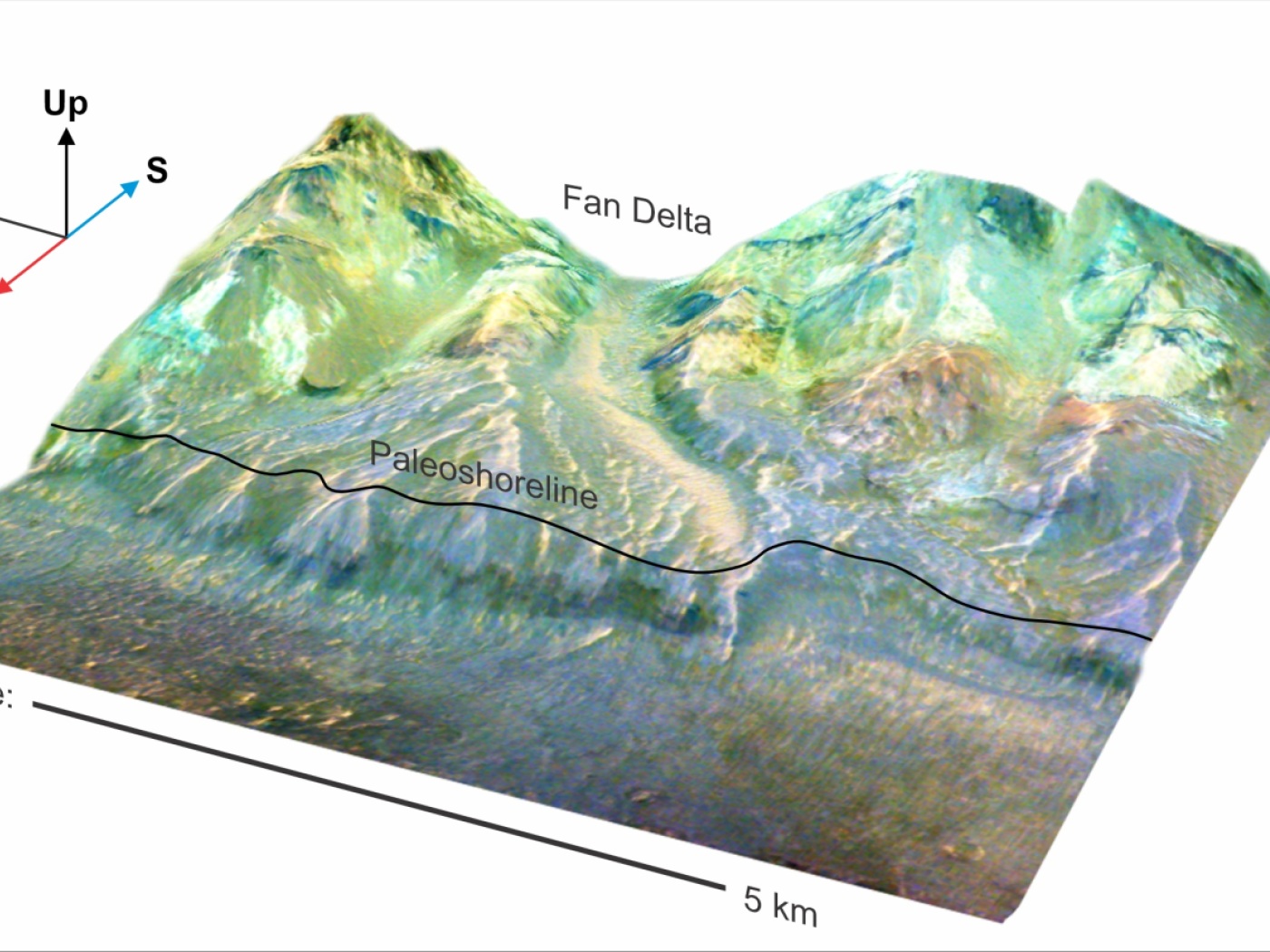 Un equipo de investigación de Berna descubre indicios de la existencia de un océano en Marte.