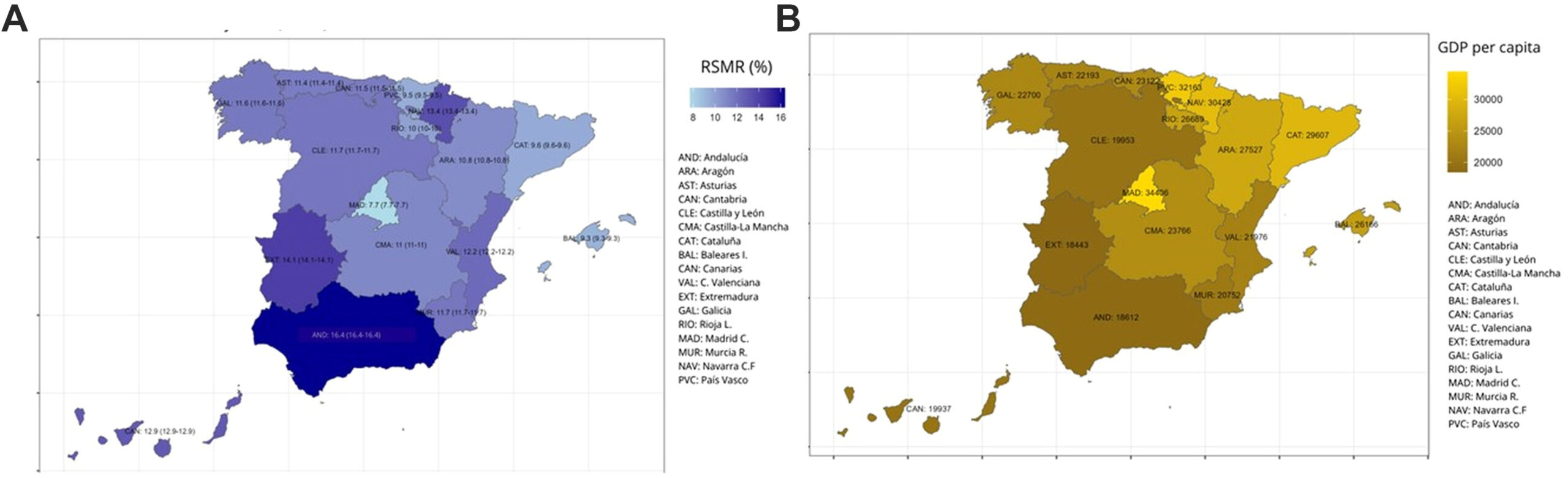 mortalidad-insuficiencia-cardiaca-renta