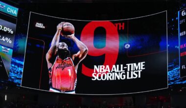 James Harden, apareciendo en el vídeo marcador de los Clippers como 9º máximo anotador de la historia de la NBA.