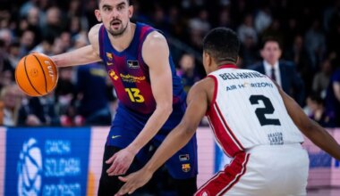 Resumen y estadísticas del FC Barcelona