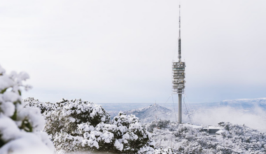 La Torre de Collserola amb neu