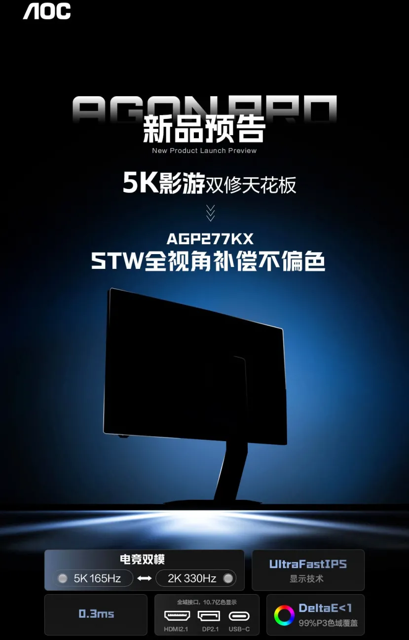 Geeknetic Nuevo monitor AGON PRO de AOC, modo dual con 5K a 165 Hz y QHD a 330 Hz 1