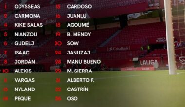 Alexis y dos novedades más en la lista de convocados del Sevilla FC para el duelo ante el Celta