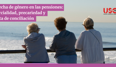 Brecha de género en pensiones: precariedad y parcialidad lastran a las mujeres