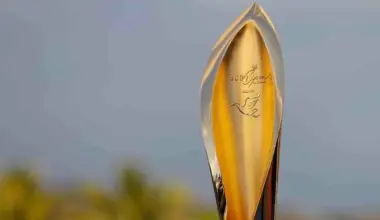 El PGA Tour introduce nuevas reglas para el inicio del año con el Sony Open