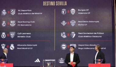 Los posibles rivales del Betis en los cuartos de final de la Copa del Rey