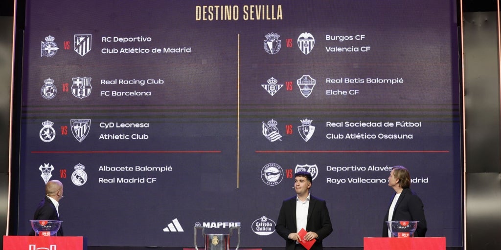 Los posibles rivales del Betis en los cuartos de final de la Copa del Rey