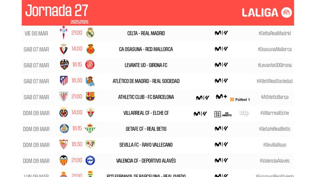 LaLiga modifica horarios de la Jornada 27: Osasuna cambia de día