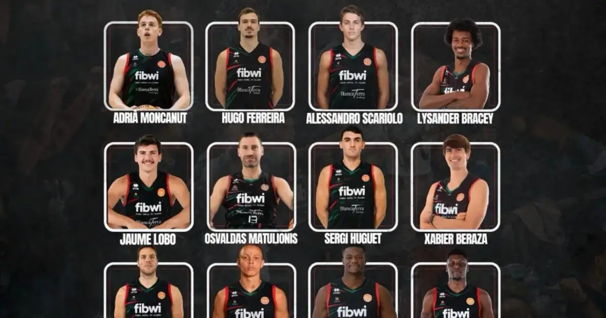 Fibwi Mallorca: Esta es su plantilla para la temporada 2026-2027