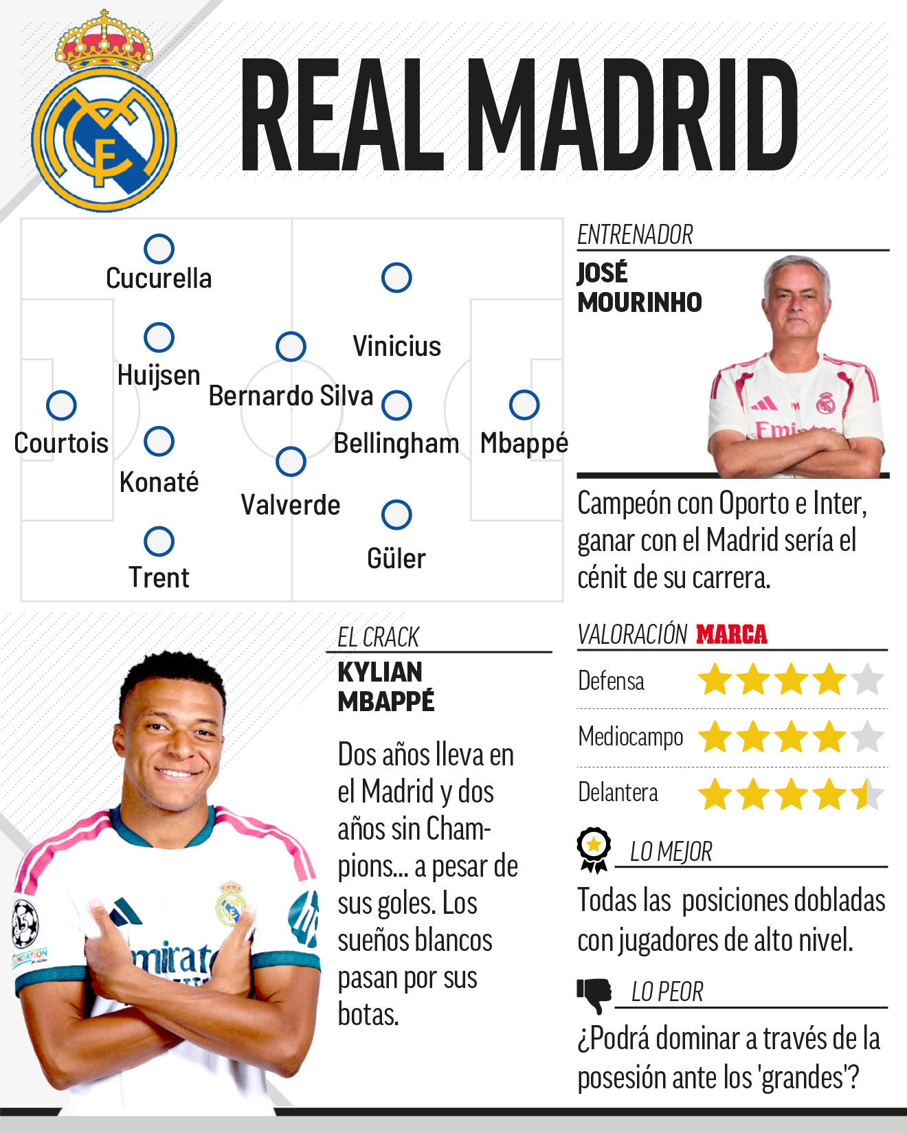 realmadrid