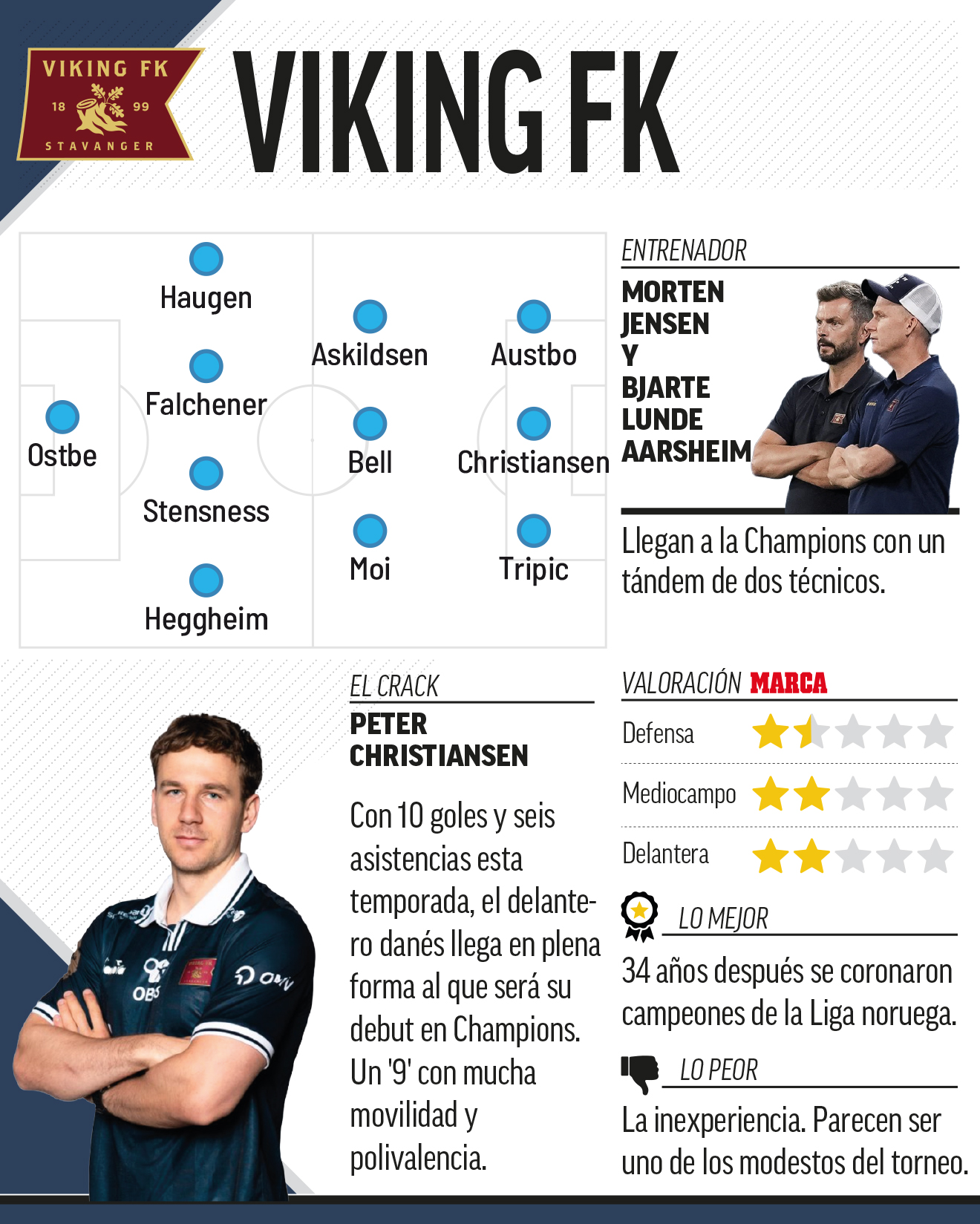 viking
