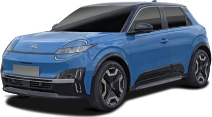 Micra NISSAN