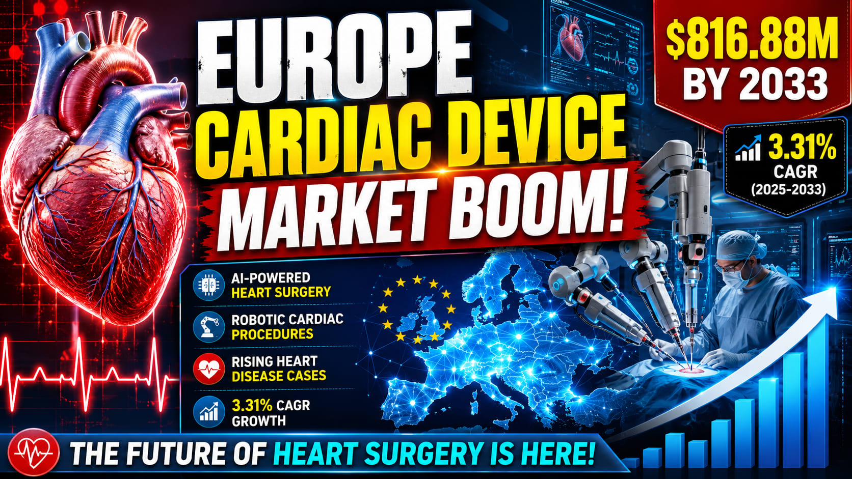 Europe Cardiac Surgical Device Market Set for Steady Growth as Advanced Heart Care Reshapes Healthcare