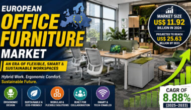 Europe's Office Furniture Revolution: How Hybrid Work and Sustainability Are Reshaping the Modern Workplace
