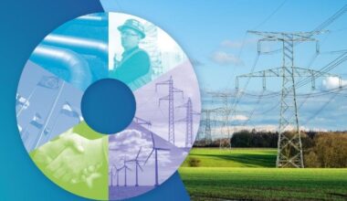 Call for applications: candidate energy infrastructure Projects of Common and Mutual Interest - hydrogen, electrolyser and CO2 category